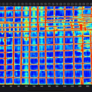 Concrete Scanning